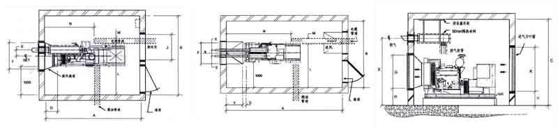 600kw玉柴柴油發(fā)電機組型號